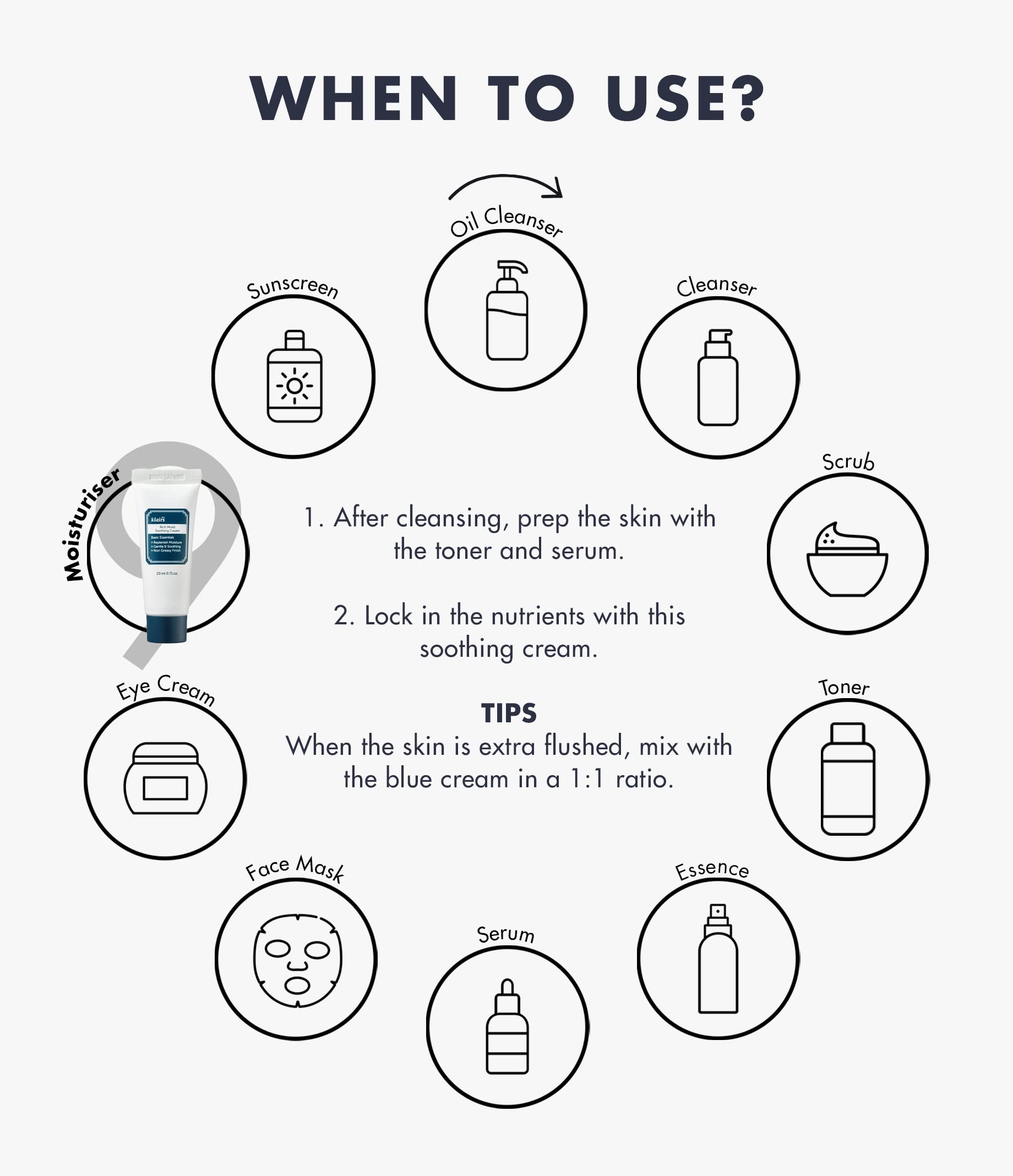 DearKlairs travel-size cream demonstrates portable hydration on-the-go for busy days