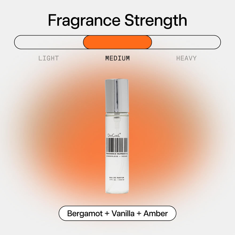 DedCool 01 Taunt travel spray on desk presents portable luxury fragrance access.