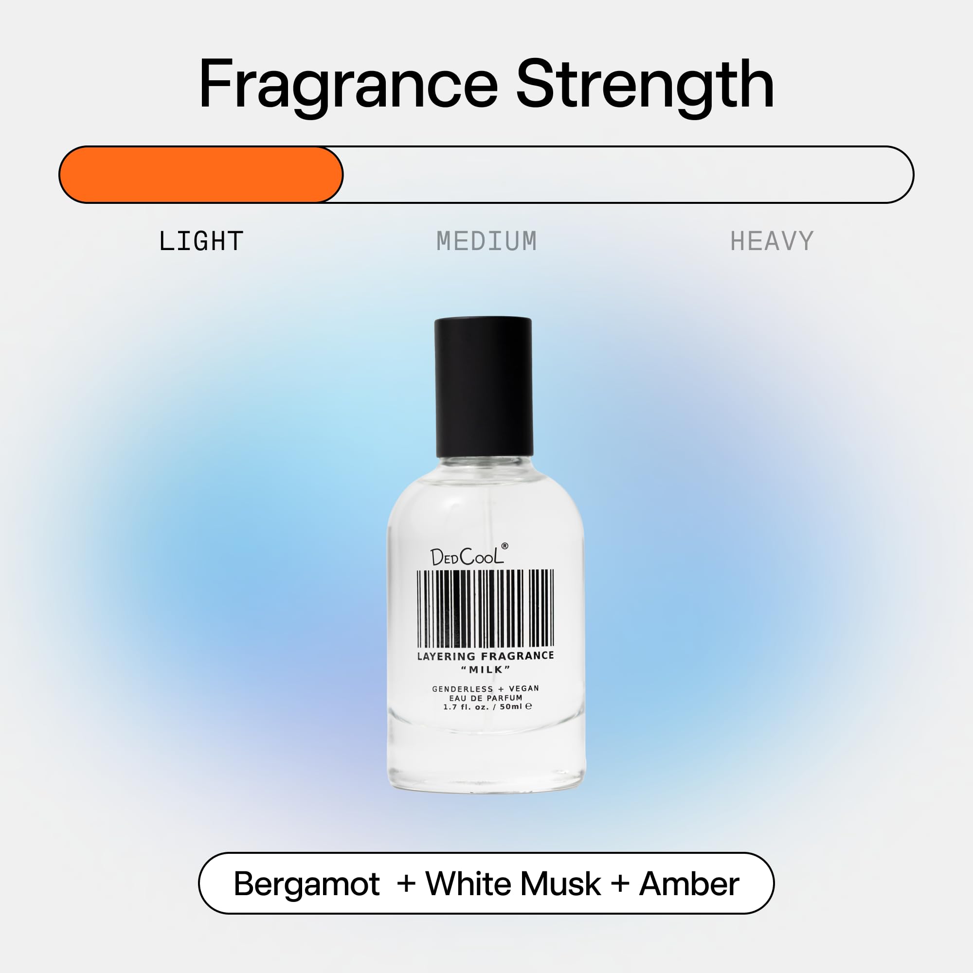 DedCool Milk packaging box image communicates sustainable, vegan fragrance with non-toxic ingredients.