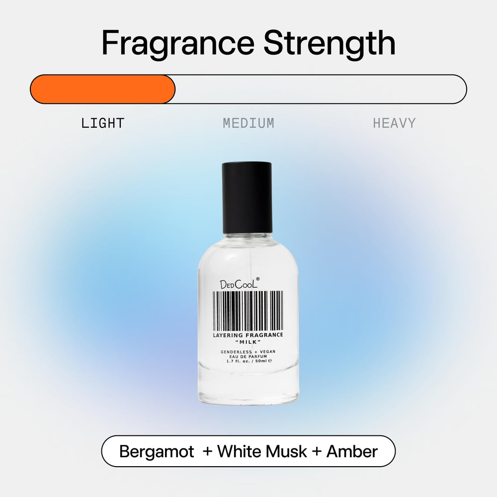 DedCool Milk packaging box image communicates sustainable, vegan fragrance with non-toxic ingredients.