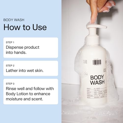 DedCool Xtra Milk shea butter essence highlights rich hydration for skin.