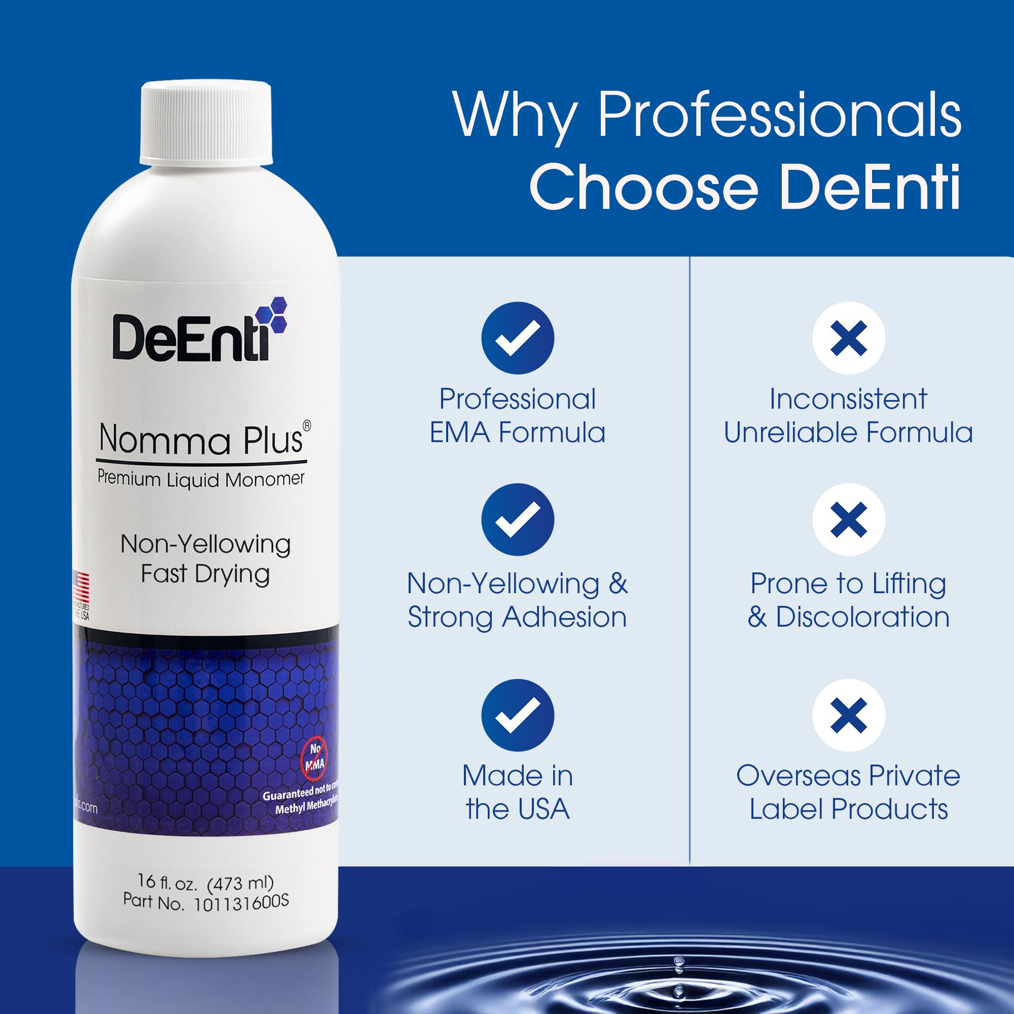 DeEnti Nomma Plus compatibility with various acrylic powders