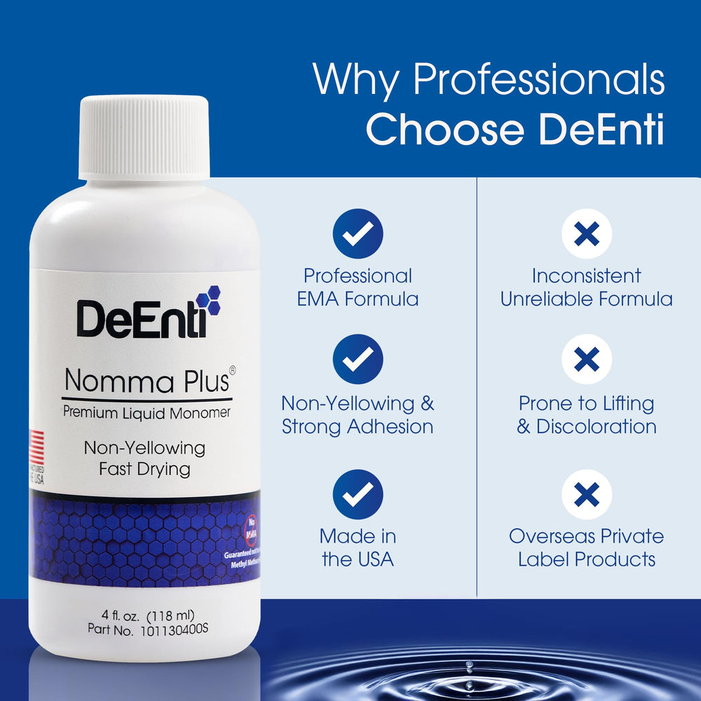 DeEnti Nomma Plus dispenser demonstrates controlled usage and consistency.