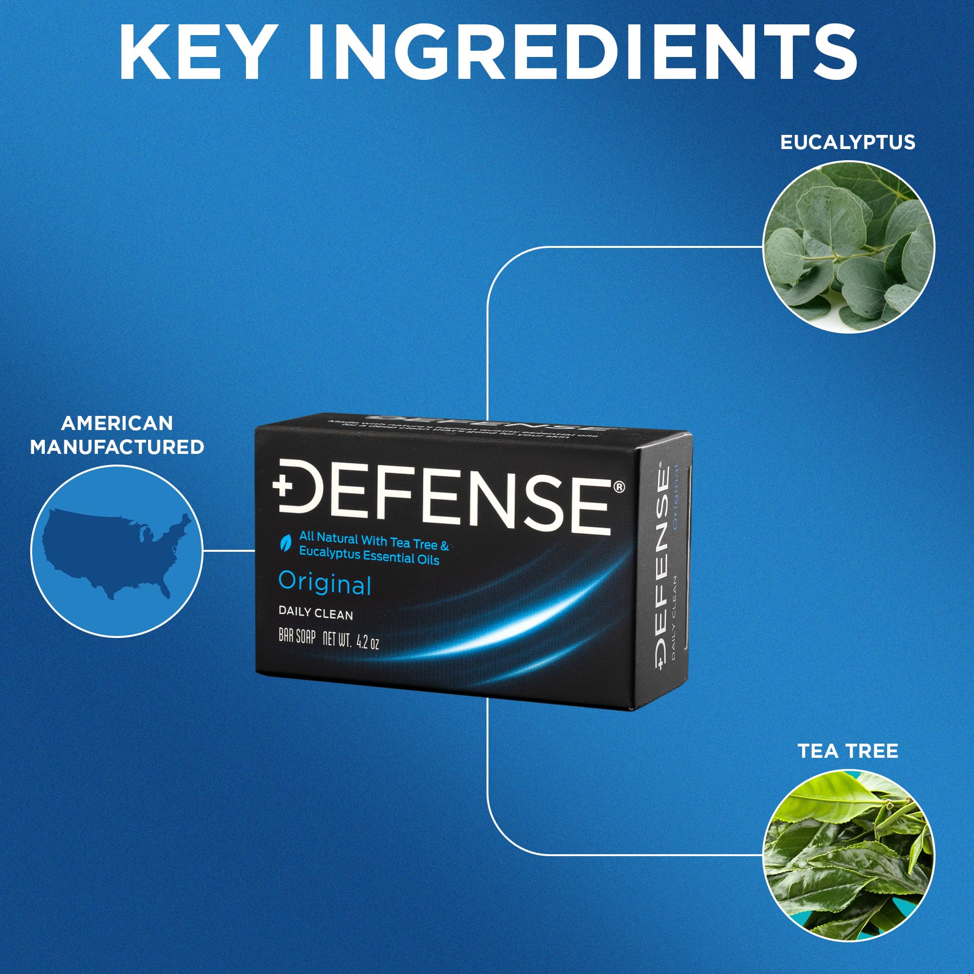 Defense Soap tea tree bar bars closeup emphasizes removing gym grime and sweat with essential oils.