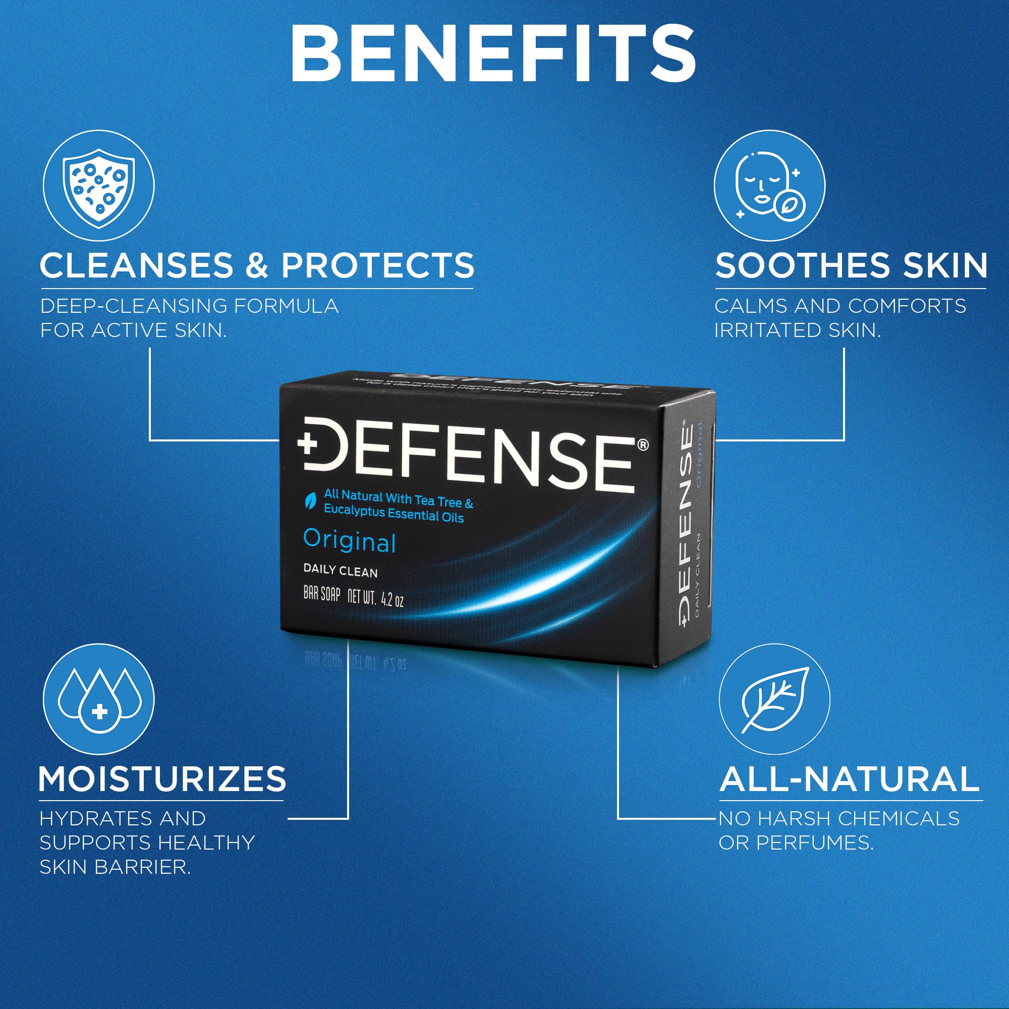Defense Soap tea tree bar scent closeup communicates eucalyptus notes and sensitive-skin suitability.