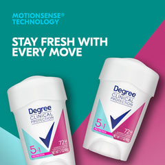 Degree 72-hour wetness protection bar closeup suggests extended protection during activity.