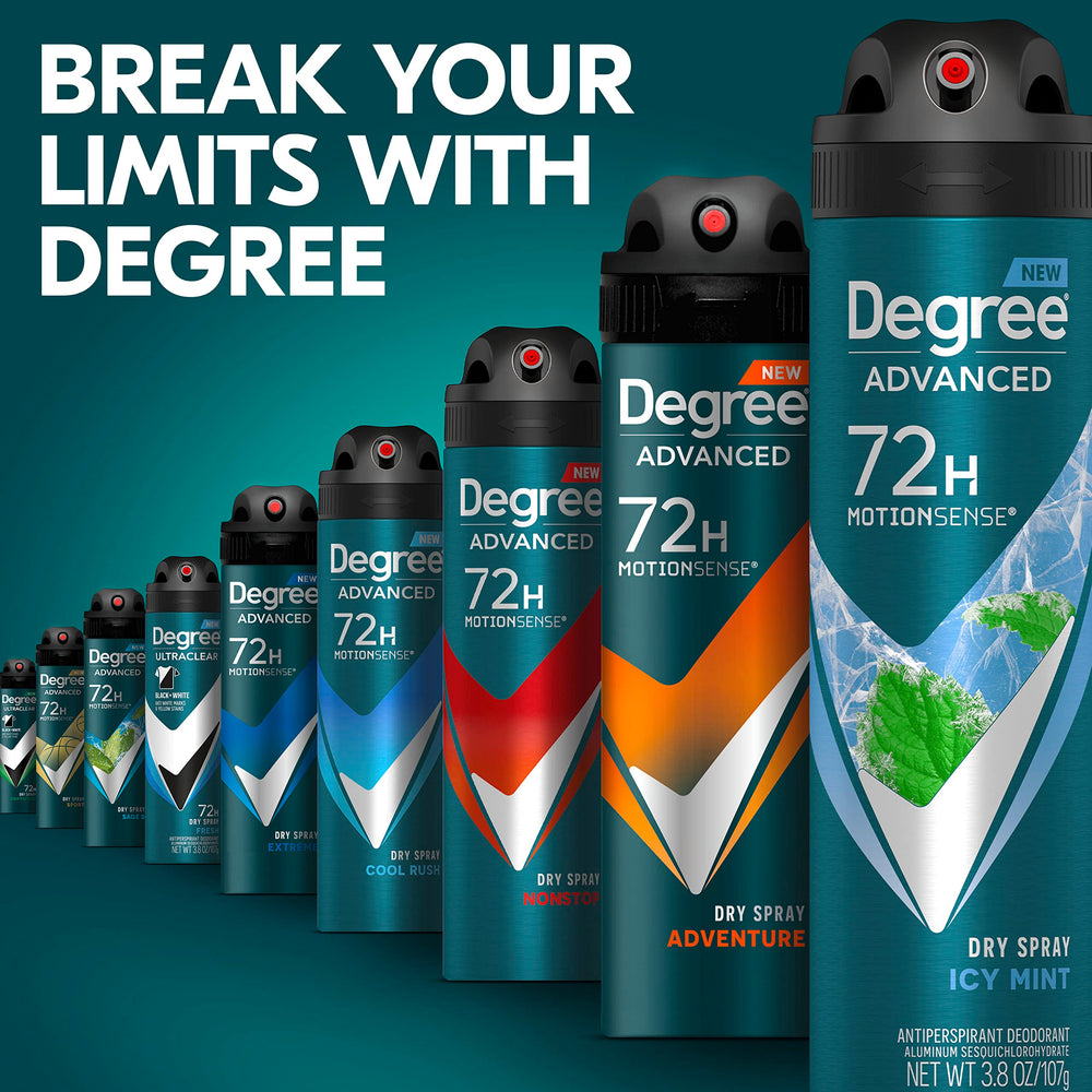 Degree athlete workout session picture shows rugged performance and staying power.