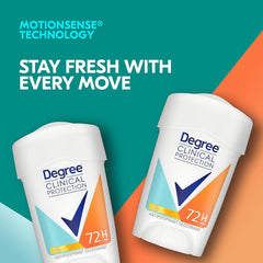 Degree Clinical Protection Summer Strength pack of 4 shows long-lasting protection for daily routines.