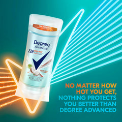 Degree Coconut Hibiscus scent close-up highlighting tropical fragrance notes.