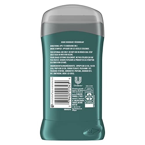 Degree Men Arctic Edge twist-action demonstrates easy glide during morning routine.