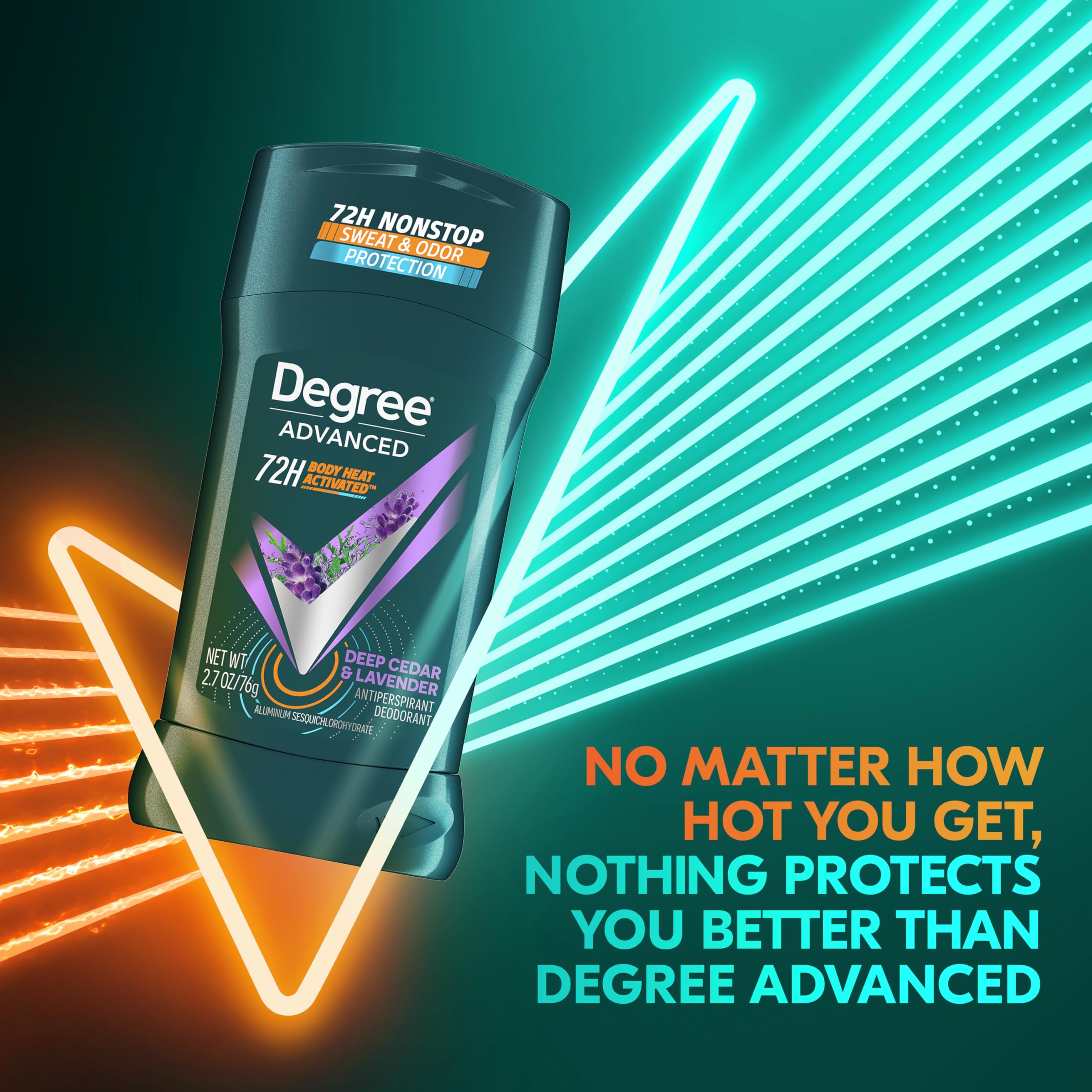 Degree Body Heat Activated technology concept graphic with movement