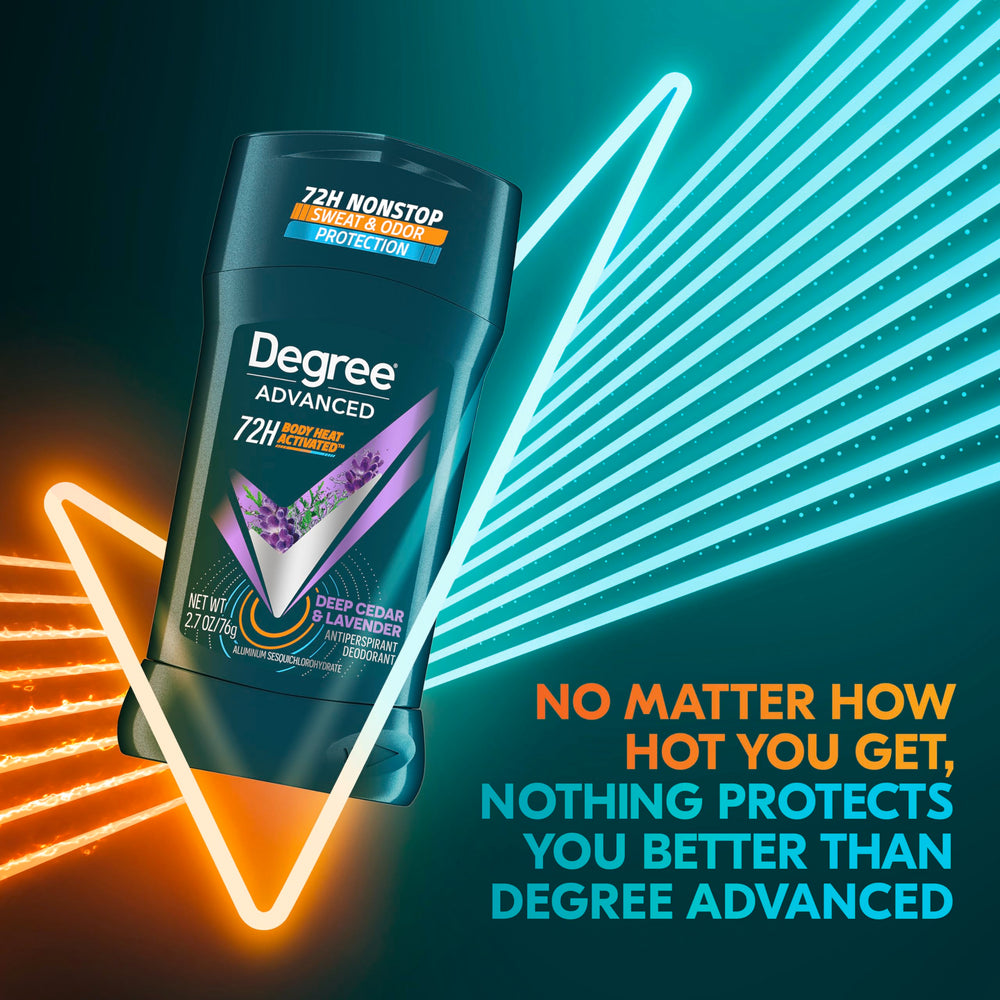 Degree Body Heat Activated technology concept graphic with movement