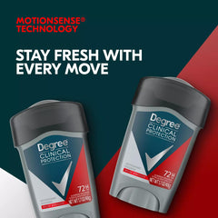 Degree Men Sport Strength stick cap view highlights easy opening for quick use