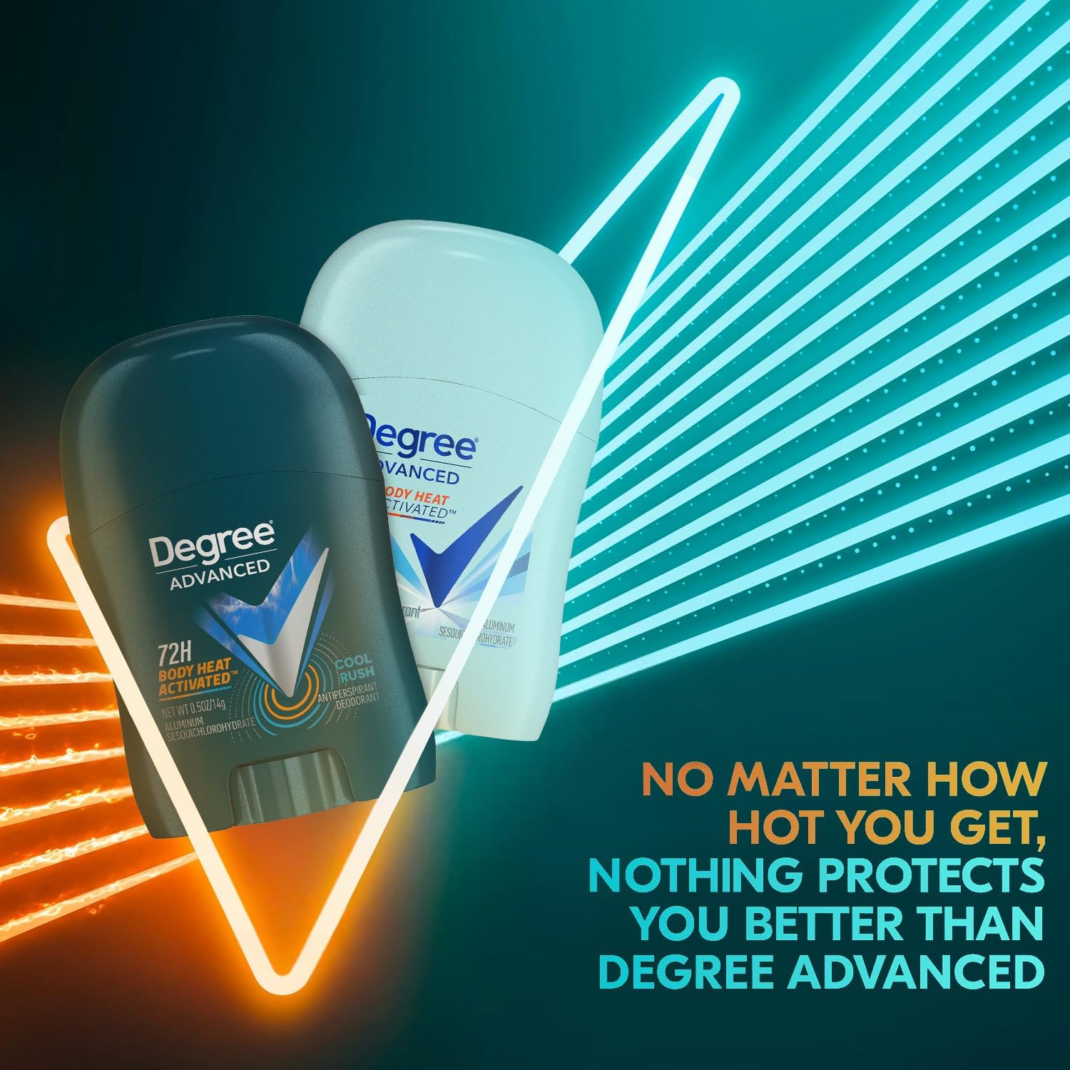 Degree MotionSense technology illustration showing movement-activated freshness.