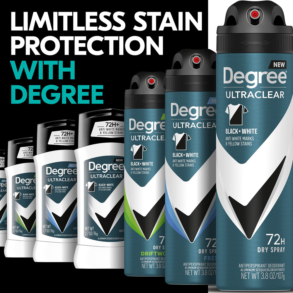 Degree packaging is recyclable to support sustainable choices