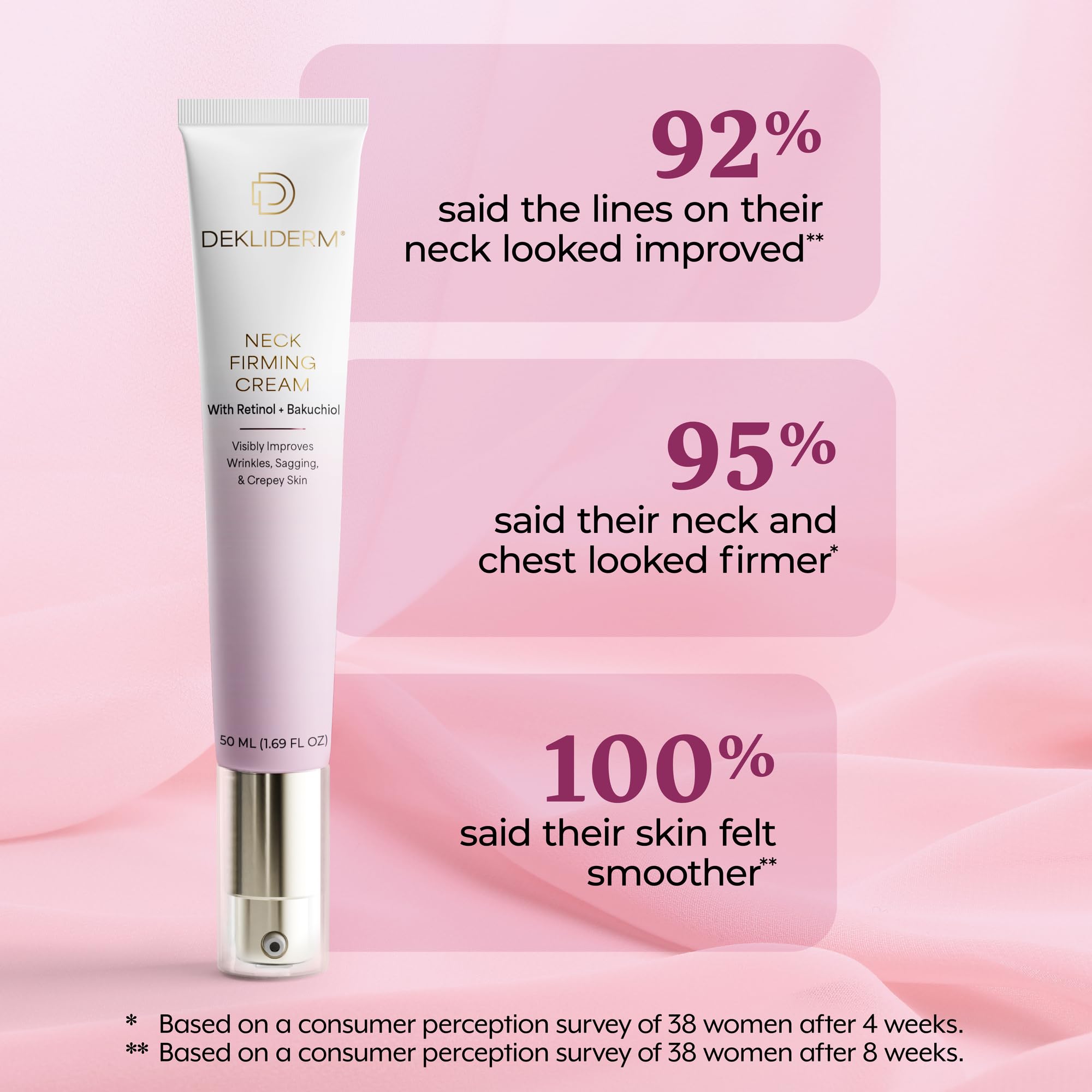 Dekliderm Neck Firming Cream application demonstrating gentle night routine for the neck.