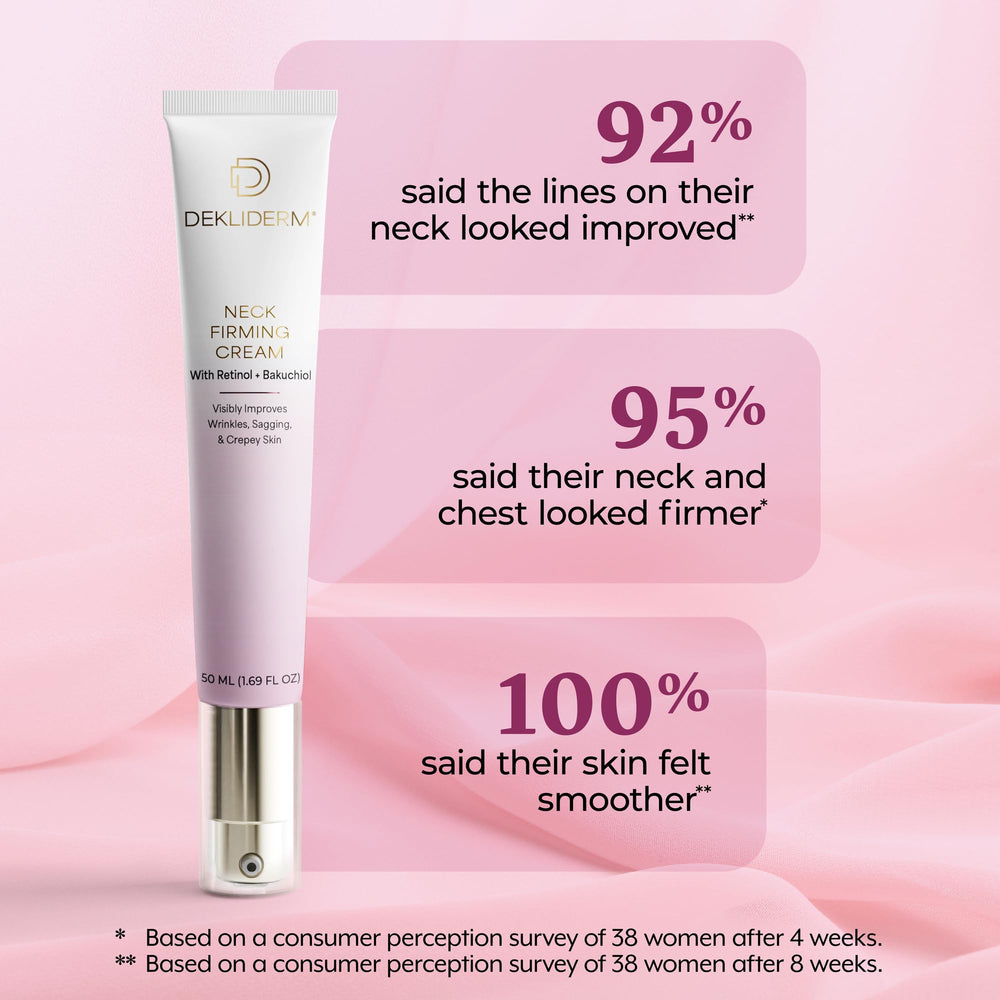 Dekliderm Neck Firming Cream application demonstrating gentle night routine for the neck.