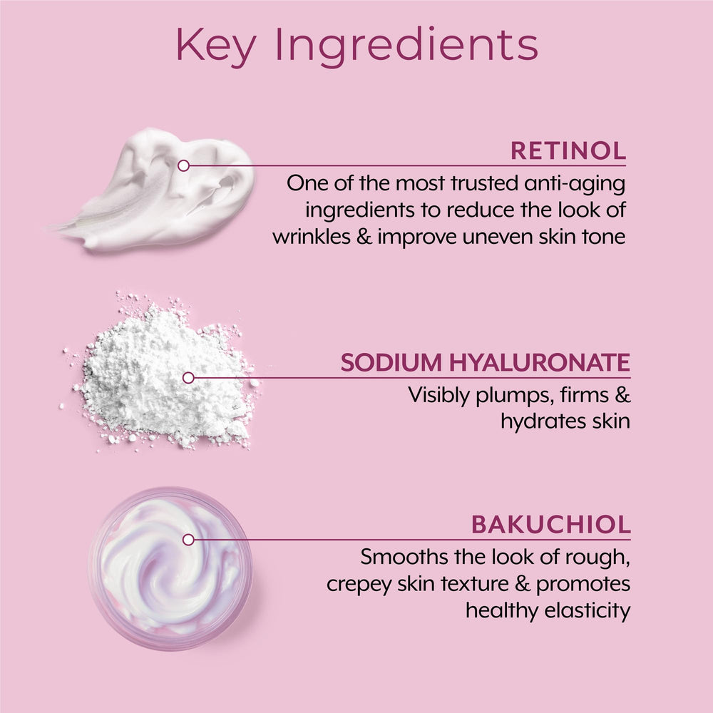 Dekliderm Neck Firming Cream ingredients retinol bakuchiol — trusted anti-aging formula.