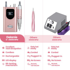 Delanie e-file with bit locking close-up for secure mounting during filing.