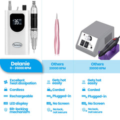 Delanie nail drill bit closeup highlights precision bits for smooth acrylic filing.