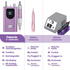 Delanie nail drill cordless portable use with rechargeable battery