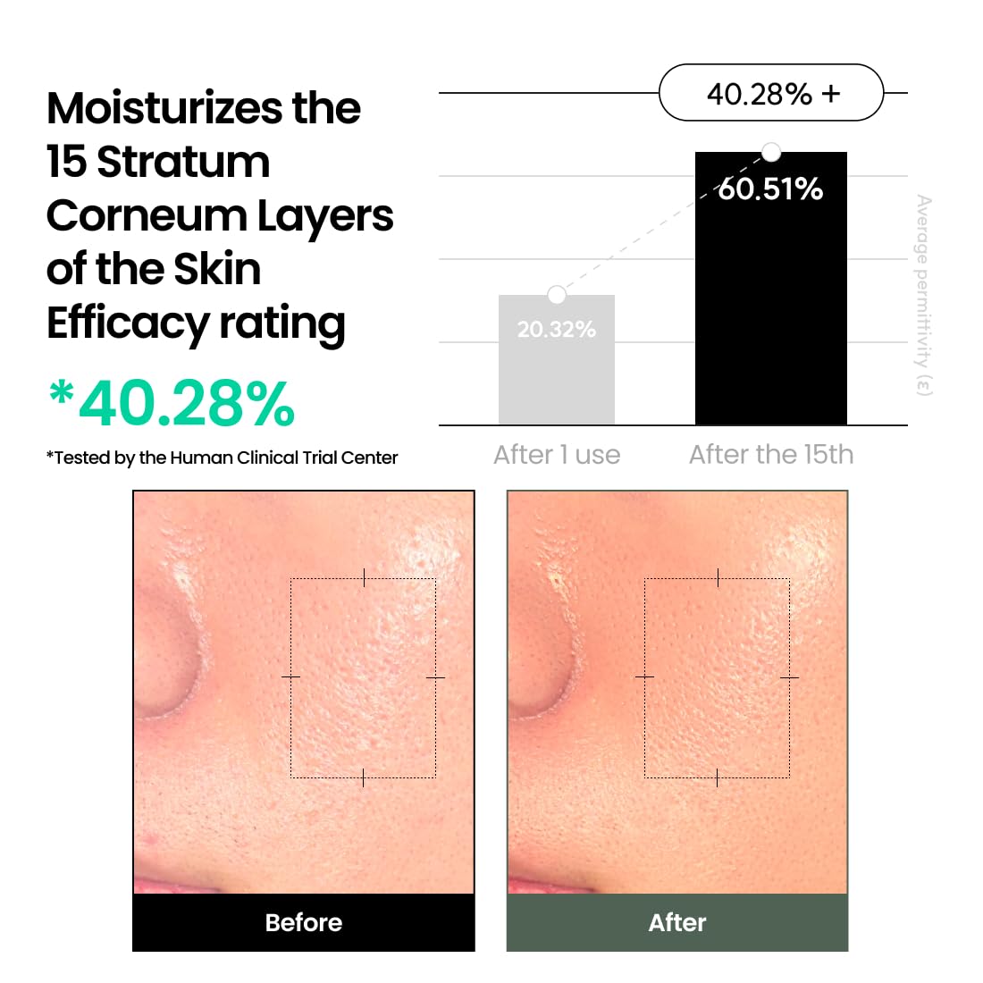Delphyr liposome waterful bubble serum applying closeup shows quick absorption