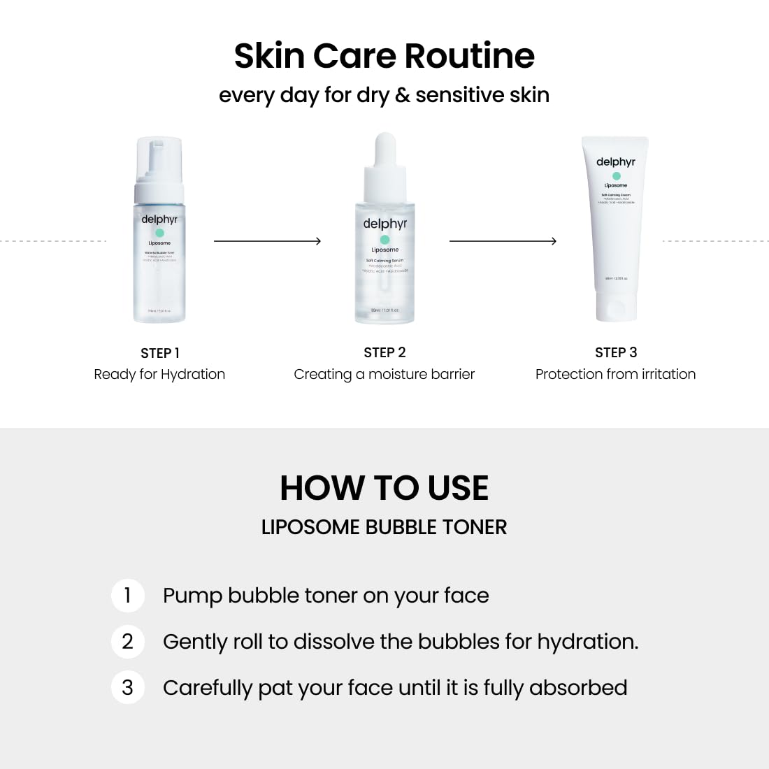 Delphyr liposome waterful bubble serum science vector hints at advanced delivery
