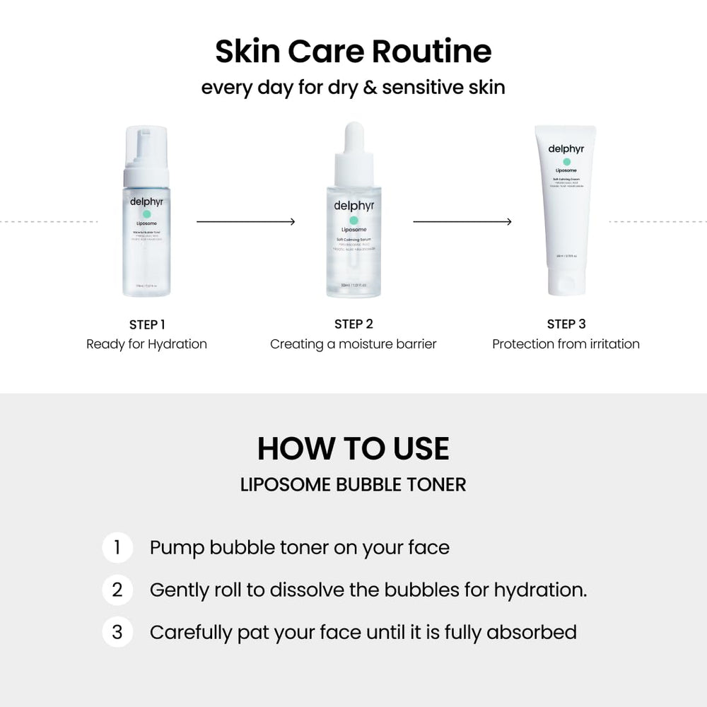 Delphyr liposome waterful bubble serum science vector hints at advanced delivery