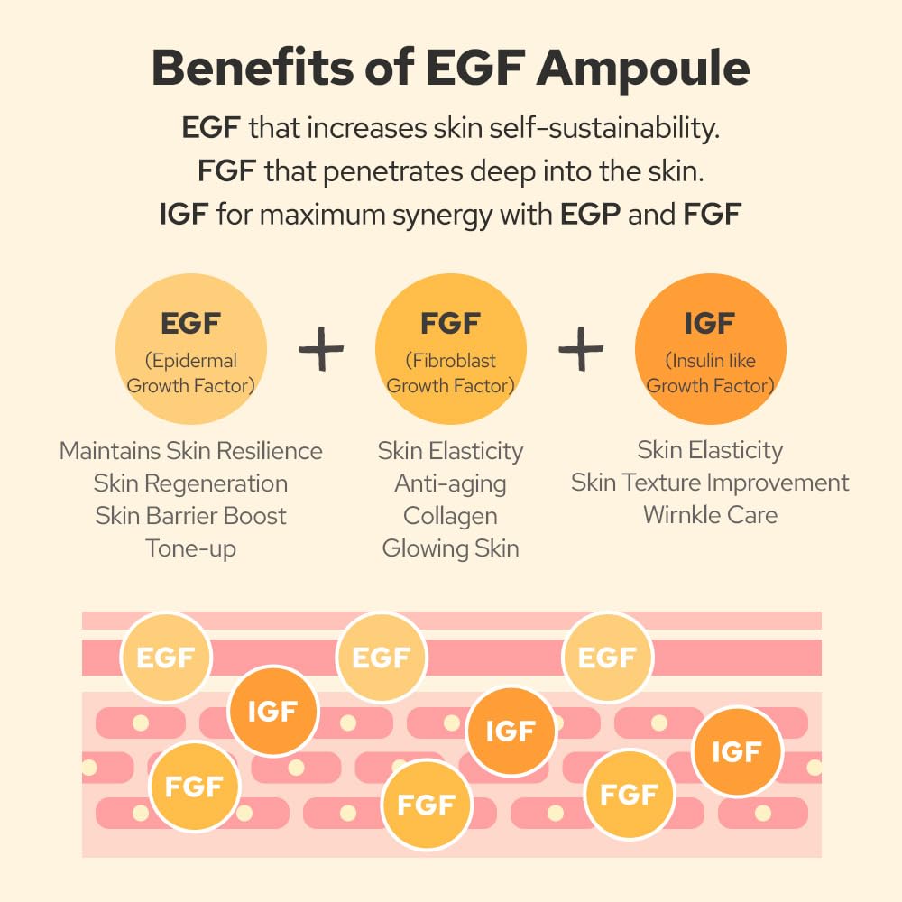 De:maf EGF Peptide Ampoule dispense tip illustrates precise, mess-free use.