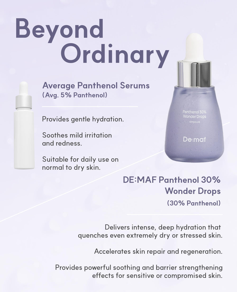 De:maf Panthenol 30% Wonder Drops application on the face for calm skin