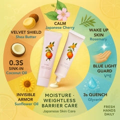 DEMIKI Citrus-Lemongrass scent highlights refreshing aromatherapy hand care