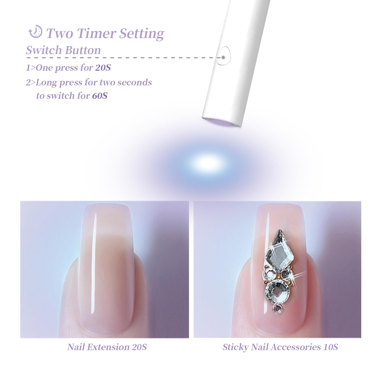 Denabuty handheld nail lamp with USB for compact on-the-go gel manicures