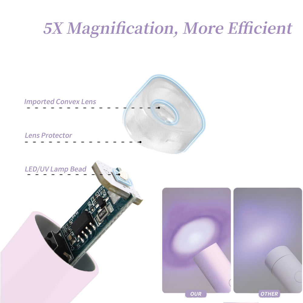 Denabuty mini-uv-nail-lamp-portable emphasizes cordless USB power for travel-friendly nails