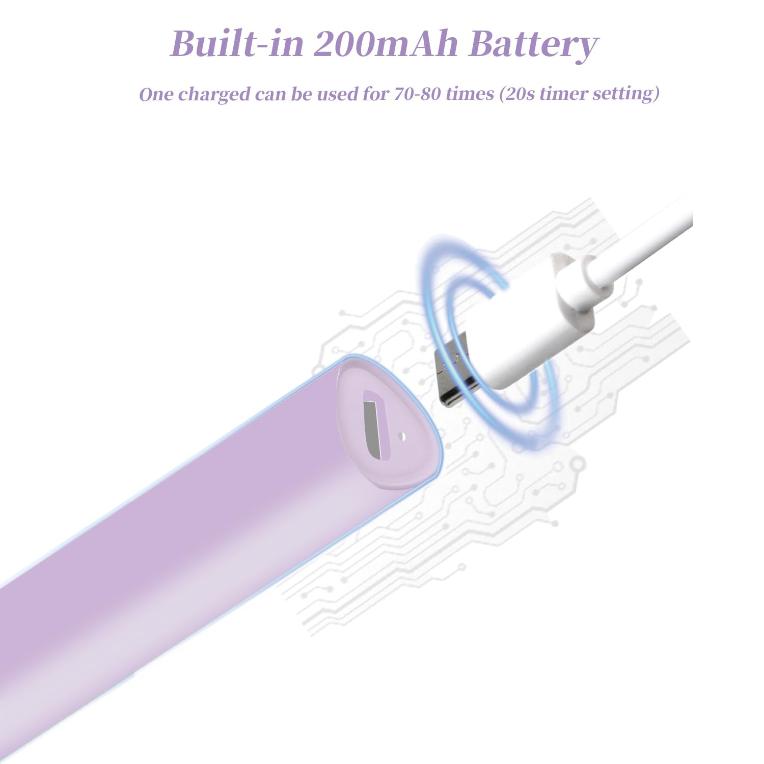 Denabuty mini-uv-nail-lamp-rechargeable-usb demonstrates rechargeable design for mess-free at-home drying