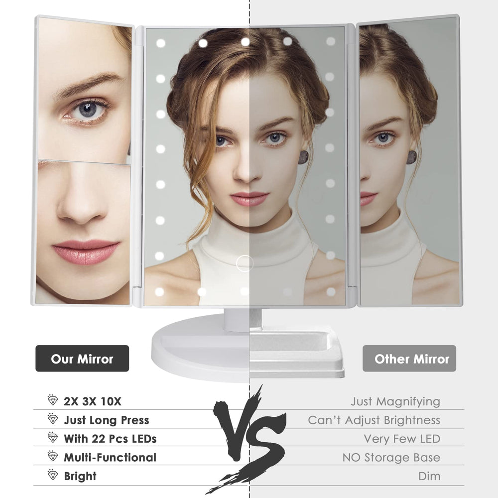 DenCert dual-power mirror usable via USB or batteries for versatile setup anywhere