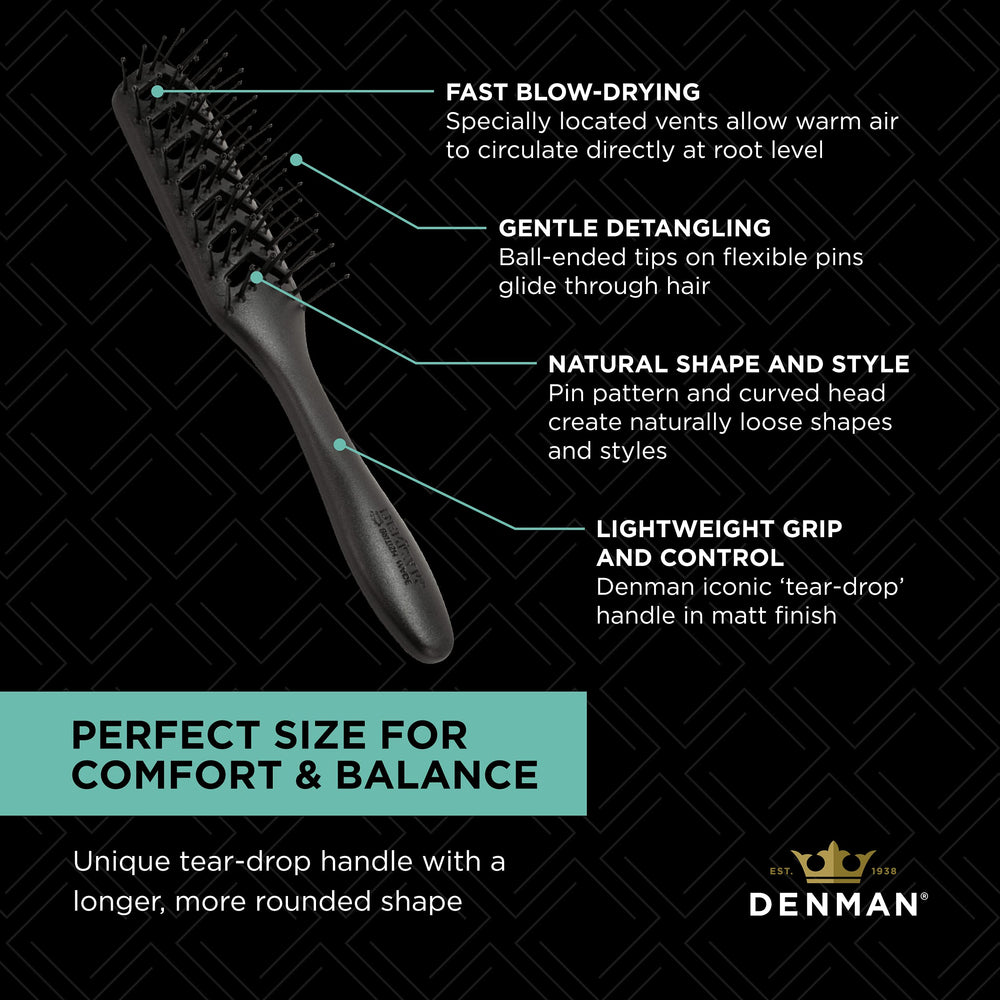 Denman D200 vented head directs warm air to roots for faster blow-drying.