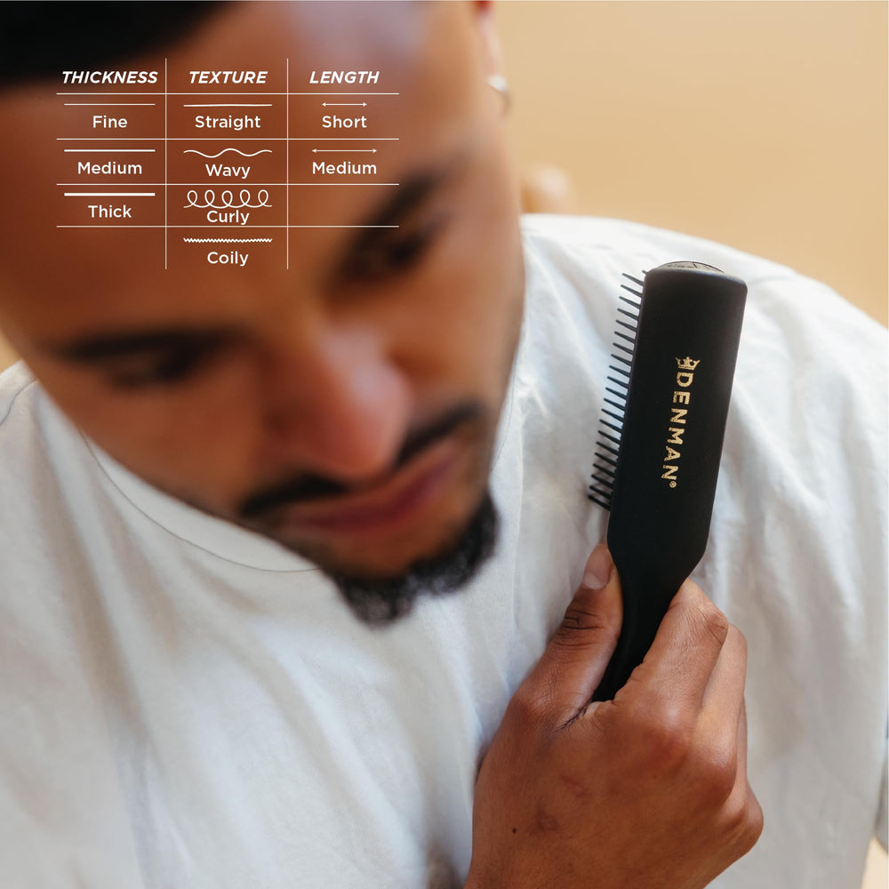 Denman Jack Dean D3 all-black-blow-drying scenario demonstrates smooth control