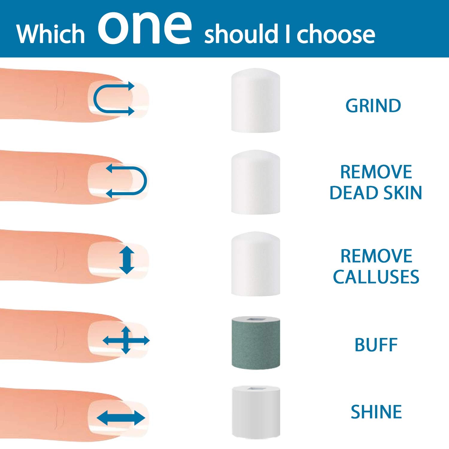 DenniesCare electric nail buffer head series offers versatile grinding heads