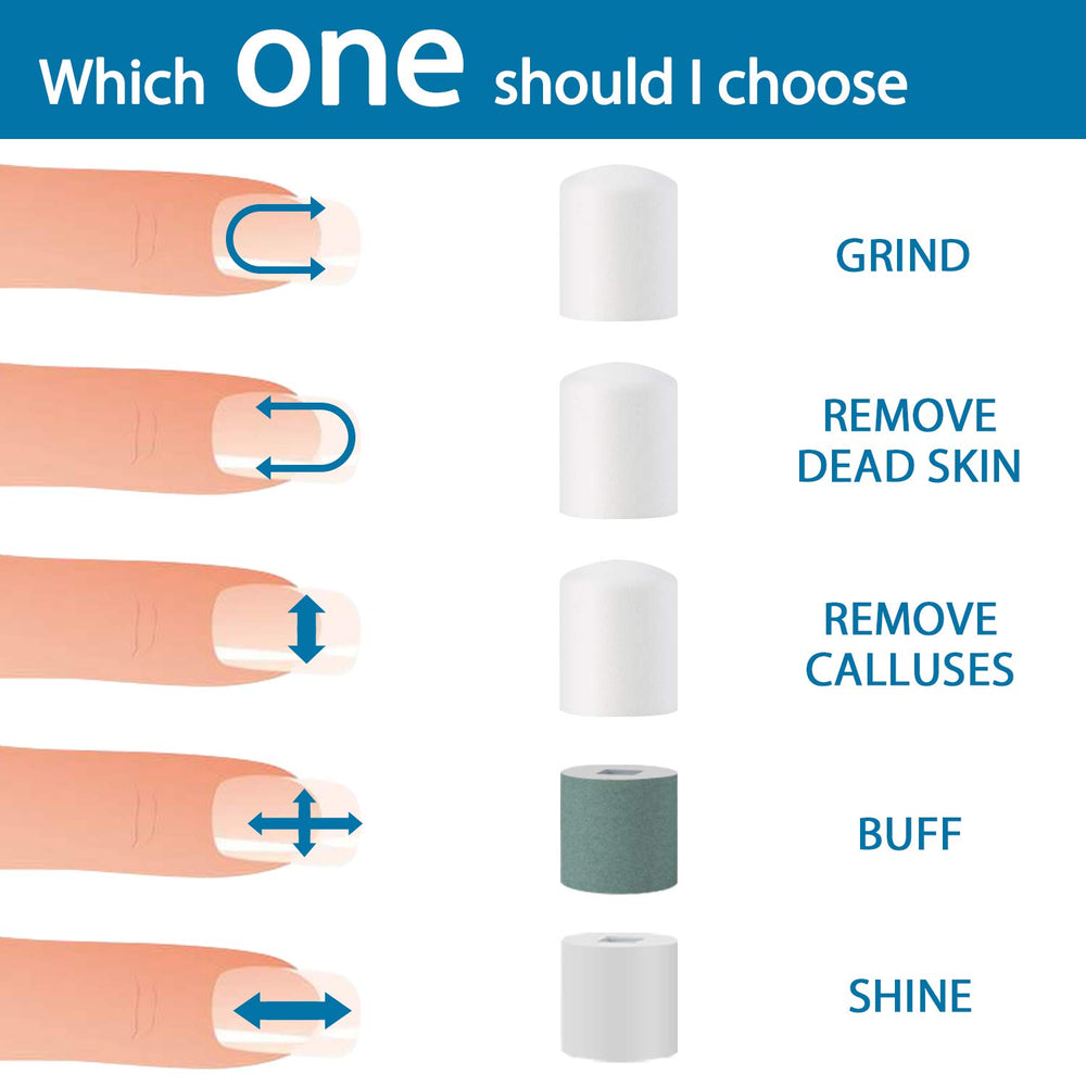 DenniesCare electric nail buffer head series offers versatile grinding heads