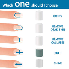 DenniesCare electric nail buffer head series offers versatile grinding heads