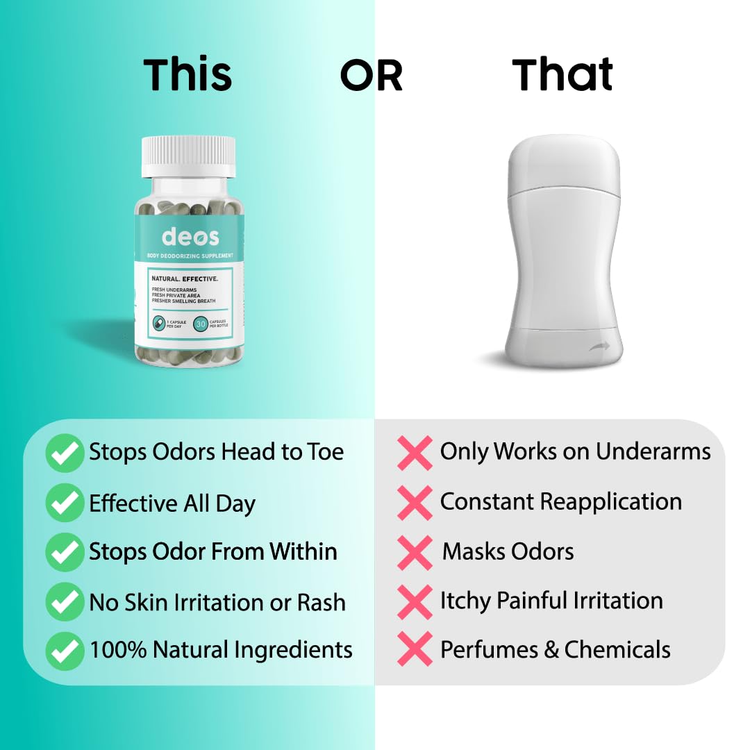 DEOS capsules open in-water demonstrates easy mixing for consumption