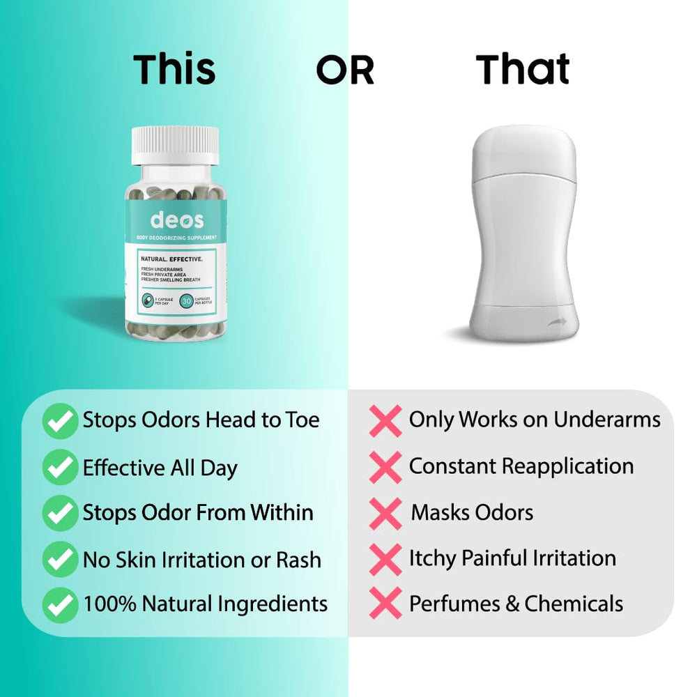DEOS capsules open in-water demonstrates easy mixing for consumption