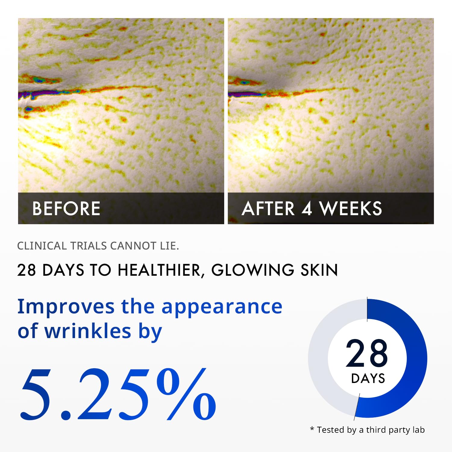 Depology Matrixyl 3000 Serum glow on cheek suggests radiant, refreshed skin.