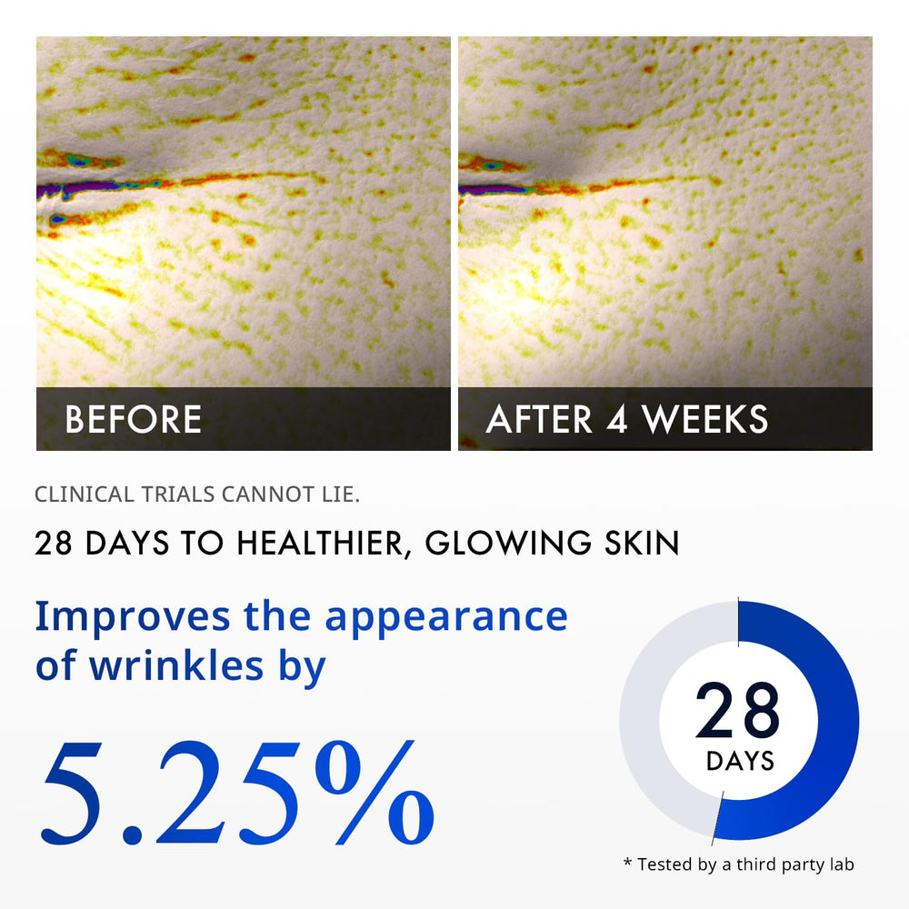Depology Matrixyl 3000 Serum glow on cheek suggests radiant, refreshed skin.
