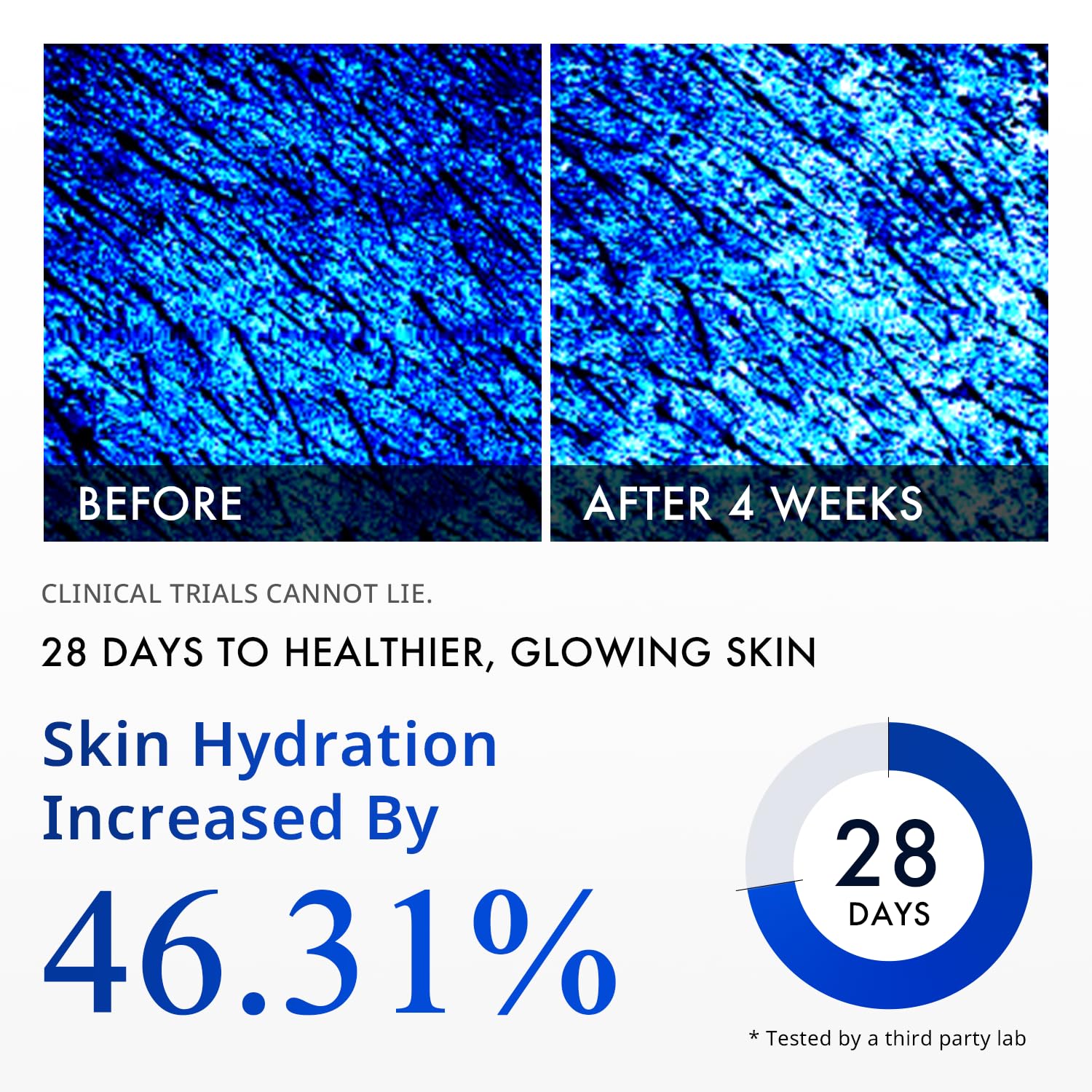 Depology Matrixyl 3000 Serum ingredients spotlight Matrixyl 3000 for the routine.