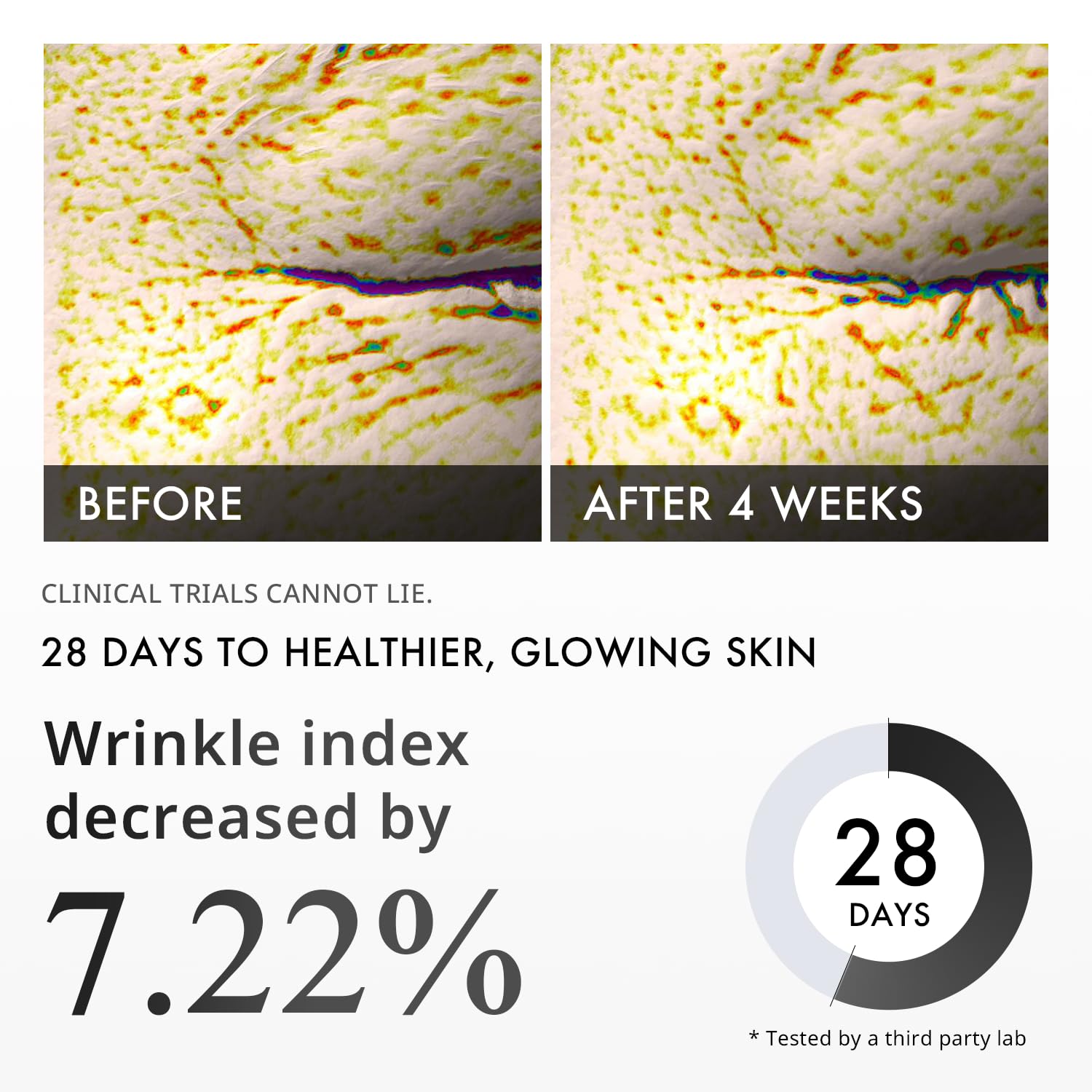 Argireline peptide focus in Depology serum for targeted wrinkle defense.