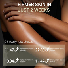 Depology Retinol Lotion on leg highlights KP-friendly moisturization