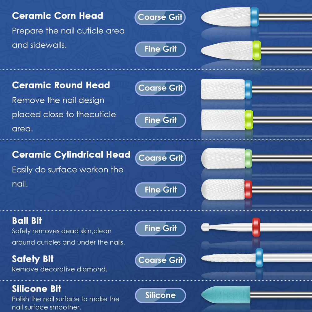 Depvko ceramic and diamond bits closeup show durable precision.
