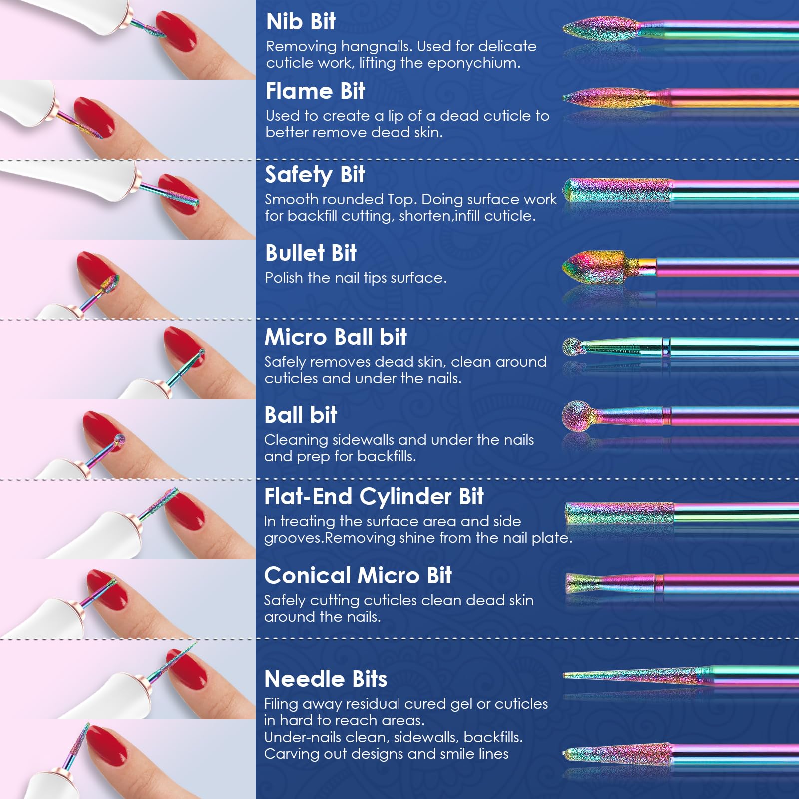 Depvko nail drill holder case keeps bits organized and accessible.