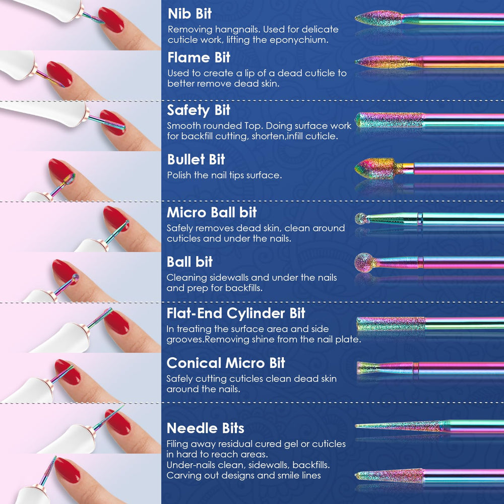 Depvko nail drill holder case keeps bits organized and accessible.